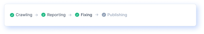 Connectivo real-time compliance publishing — fixes deployed to live pages the moment they are approved